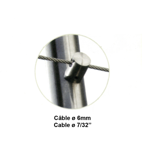 Connecteur en applique pour passage cble 6mm sur tube IN27021 Connecteur applique pour cable Connecteur dpart droit ou gauche IN27021
