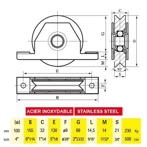 Stainless steel internal mounting rebate V  100 mm (4'') wheels for gate FN36371 Wheels for sliding gates Internal mount wheels for sliding gates FN36371