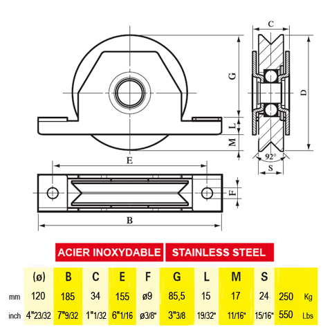 Stainless steel internal mounting rebate V  120 mm (4''23/32) wheels for gate FN36372 Wheels for sliding gates Internal mount wheels for sliding gates FN36372
