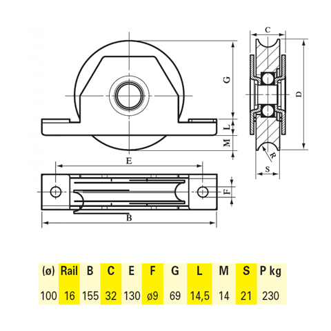 Internal mounting rebate U  100 mm (4'') wheels for gate FN3640 Wheels for sliding gates Internal mount wheels for sliding gates FN3640