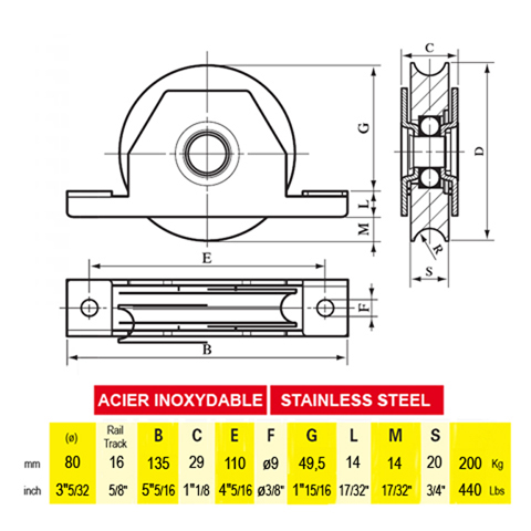 Stainless steel internal mounting rebate U  80 mm (3''5/32) wheels for gate FN36421 Wheels for sliding gates Internal mount wheels for sliding gates FN36421