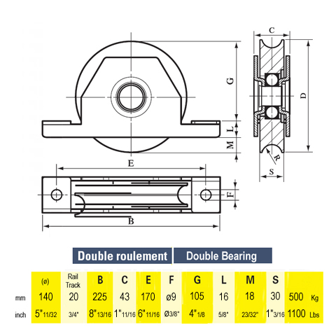 Internal mounting rebate U  140 mm (5''15/32) wheels for gate FN3642 Wheels for sliding gates Internal mount wheels for sliding gates FN3642