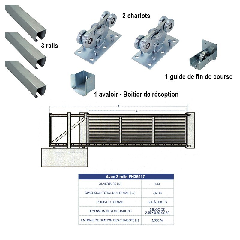 lot pièces portails autoportants cantilever sur chariots 5 à 9m