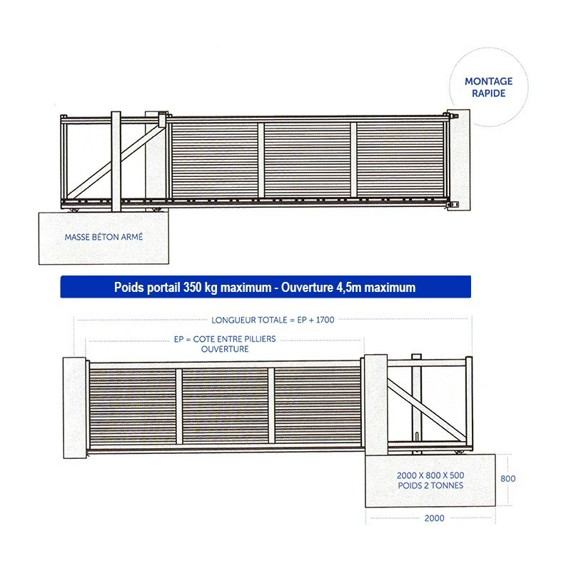 Double chariot sur plaque en acier cantilever pour auto-portants