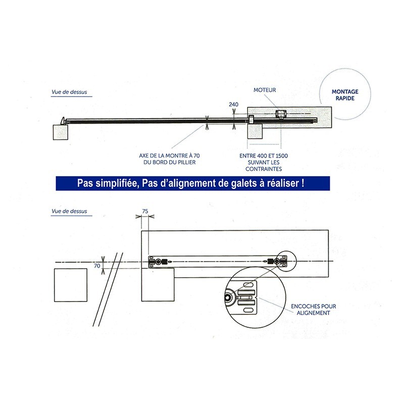 Double chariot sur plaque en acier cantilever pour auto-portants