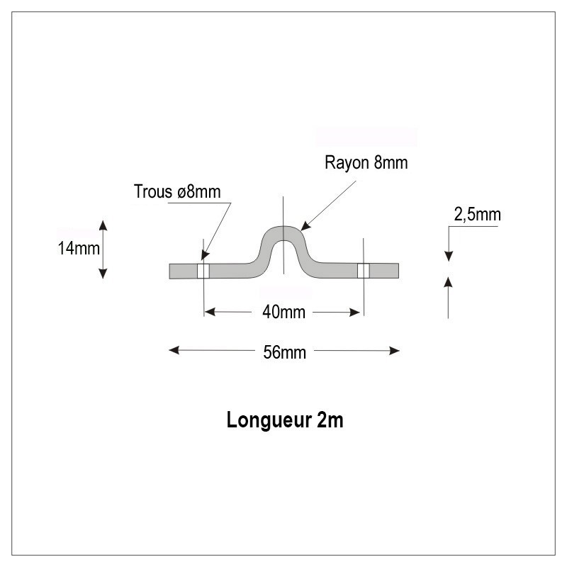Rails à visser pour roulettes gorge en U Ø16 ou 20mm acier ou inox
