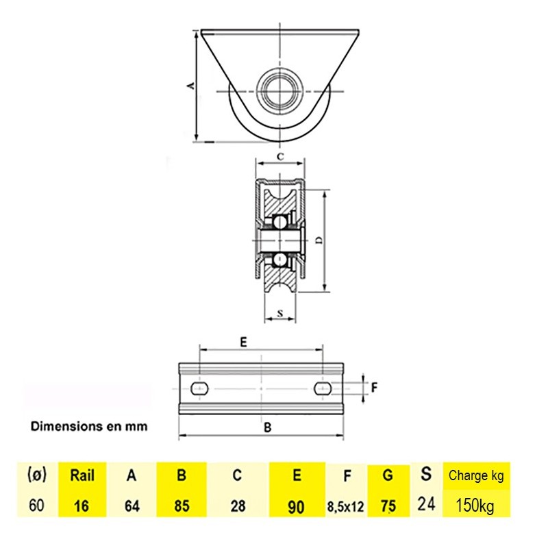 Roulettes à visser avec gorge en U de 16 acier ou inox ø60 et ø80mm