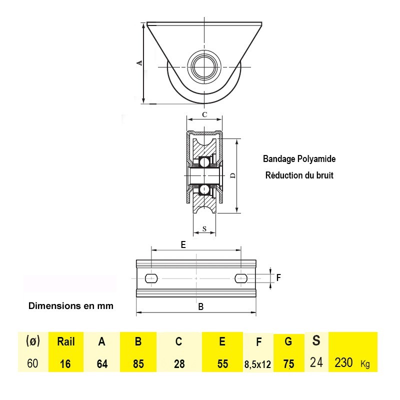 Roulette à visser avec gorge en U de 16 bandage polyamide ø60mm