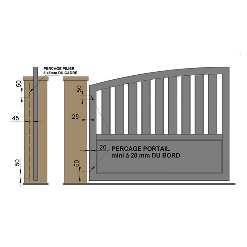Gonds modulo compensateurs de pente en acier inox avec caches