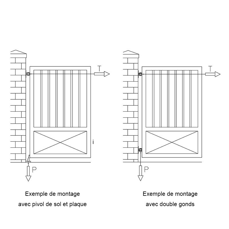 Gond M20 à fixer avec plaque 100x100mm pour portillon cancelli