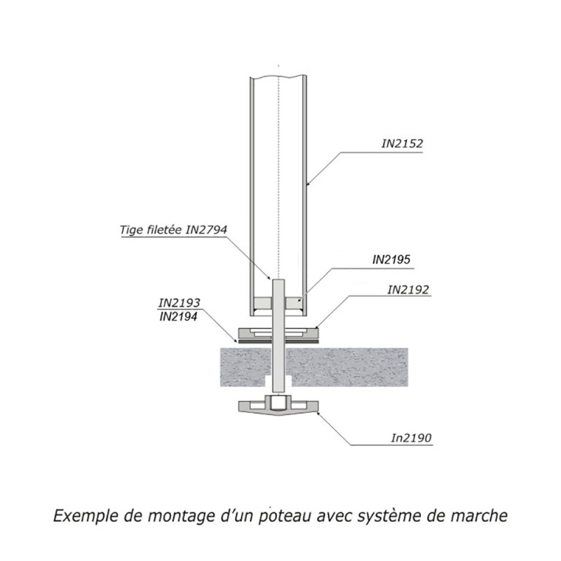 Poteaux AISI 304 Ø42,4mm haut 970mm pré assemblés pour marches