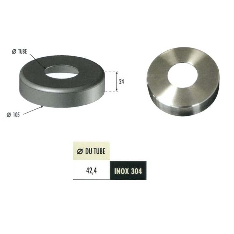 Coupelles, cache platines ou plaques de fixation en inox 304 ou 316