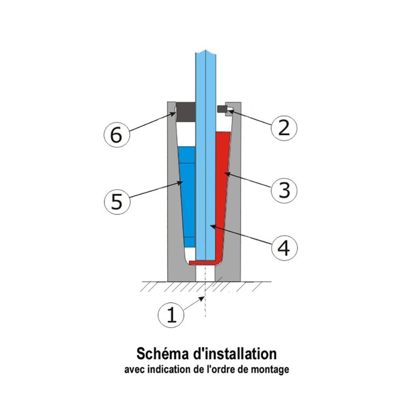 Profils pour garde corps en verre 12,76mm à 21,52mm fixation au sol
