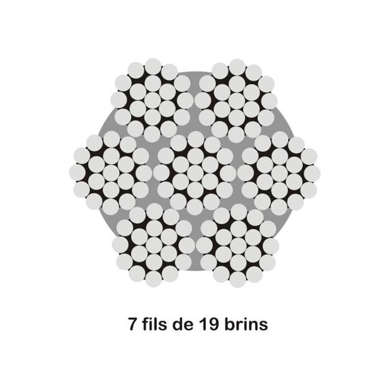 Câbles en acier inoxydable AISI316 Ø4mm ou Ø6mm en 7x19 brins