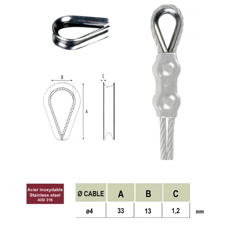 Anneaux de maintien arrondis pour sertissages avec bloque cables