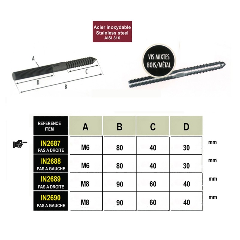 Vis mixtes pour fixation bois et métal queues de cochons inox316
