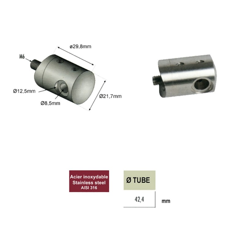 Connecteurs en applique en inox 316 pour départs de câbles inox