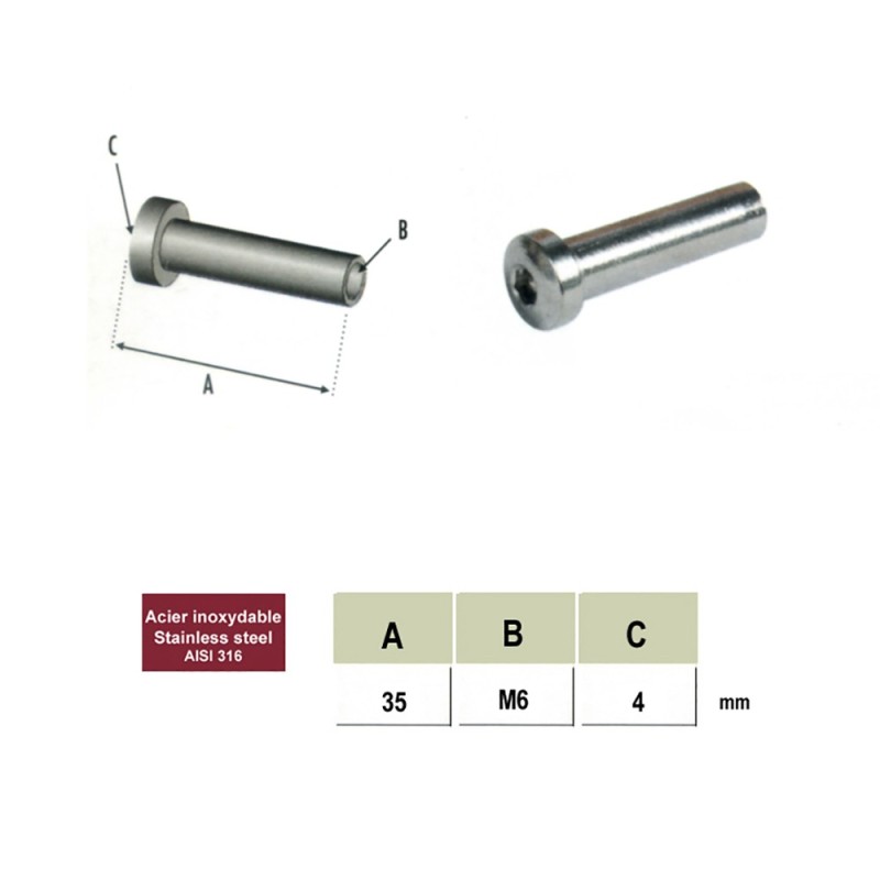 Axes de montage des tendeurs sur connecteurs en applique inox
