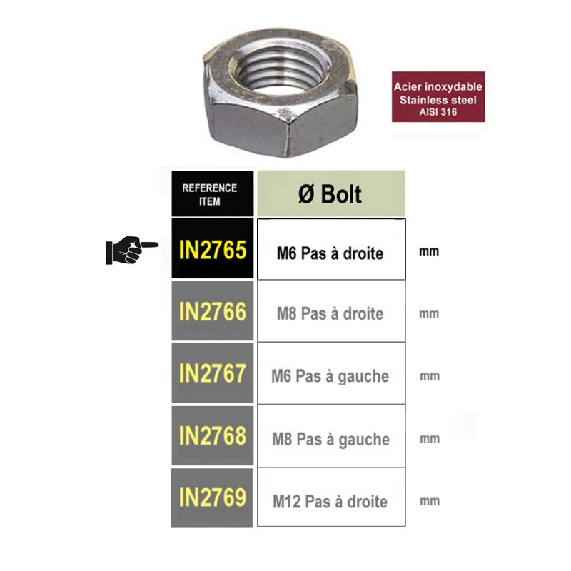 Ecrous hexagonaux M6 à M12 inox 316 pas à droite et pas à gauche