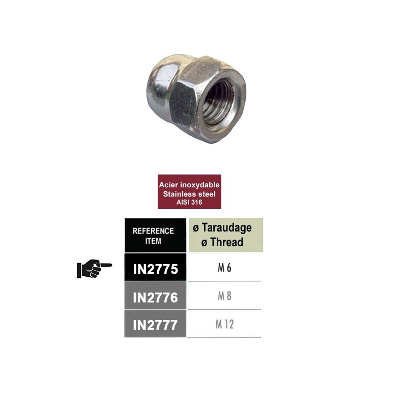 Ecrous borgnes M6, M8 et M12 en acier inoxydable 316 pas à droite