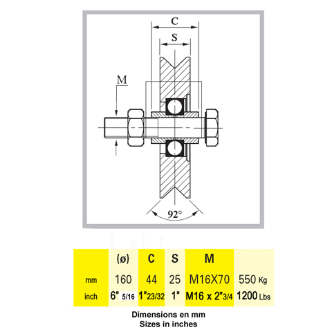 Roulette acier 160mm  gorge en V pour portails coulissants