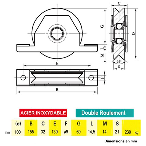 Roulette  encastrer INOX 100mm gorge V pour tube 80x40mm