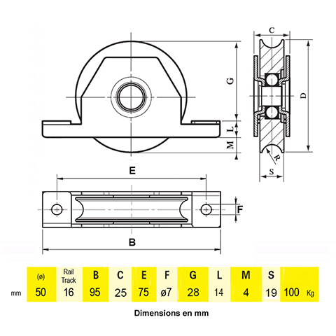 Roulette  encastrer 50mm avec gorge en U acier pour tube 60x40x2mm