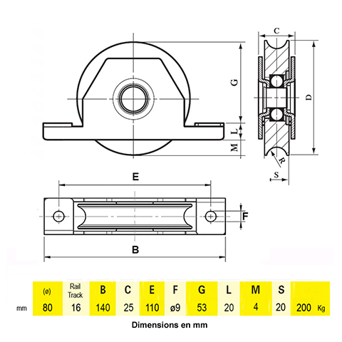 Roulette  encastrer 80mm gorge en U anti-pincement pour coulissants