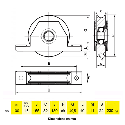 Roulette  encastrer 100mm avec gorge en U acier pour tube 80x40x2,5m FN36393 Roulette A encastrer FN36393