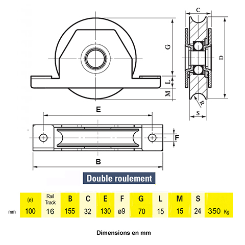 Roulette  encastrer 100mm gorge en U 16mm double roulement FN364231 Roulette A encastrer FN364231