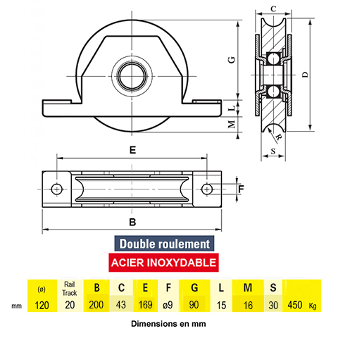 Roulette INOX  encastrer 120mm gorge en U avec double roulement