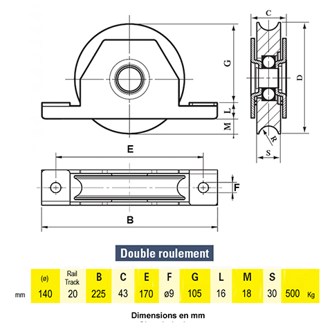 Roulette  encastrer 140mm avec gorge en U acier double roulement