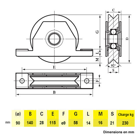 Roulette  encastrer 90mm avec gorge en V pour portails coulissants FN36442 Roulette A encastrer FN36442