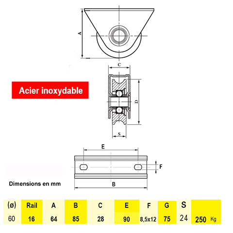 Roulette  visser 60mm avec gorge en U en acier inoxydable FN36452 Roulette A visser FN36452