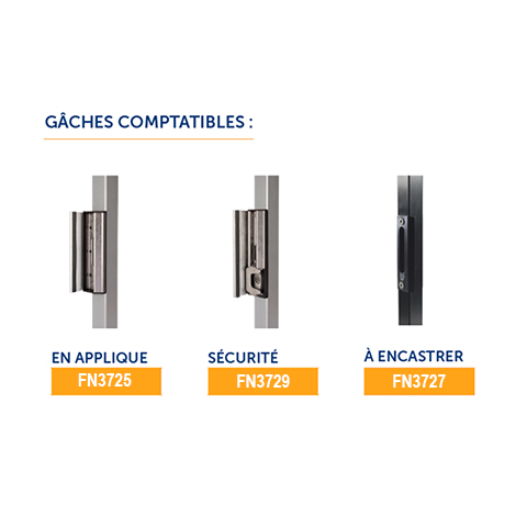 Serrure  code lectronique LOCINOX LOKQ Valentino mcanisme INOX - tube 40x40  60x60mm FN3740 Serrures Locinox  code lectronique FN3740