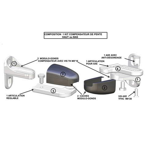 Modulo rgulateur de pente noir FN37613 Gond modulo Rgulateur de pente FN37613
