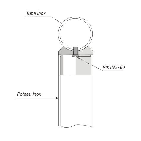 Support de main courante 48,3mm INOX304 IN2331 Support de main courante INOX Support pour poteau inox 304 IN2331