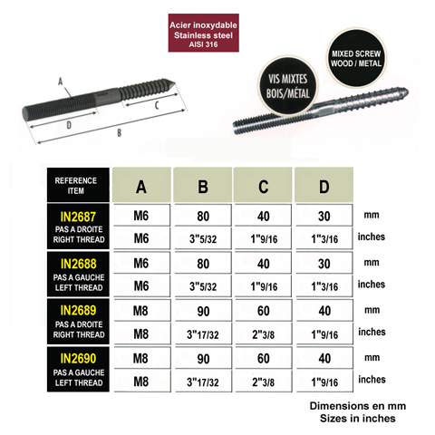 Vis mixte Bois / mtal M6 et M8 acier inox 316 IN2687  IN2690 Visserie - Vis - Boulons Vis mixte queue de cochon IN2687