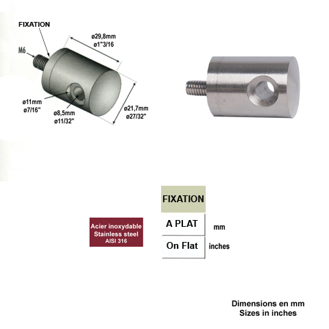 Connecteur en applique pour passage cble 6mm sur plat IN27022 Connecteur applique pour cable Connecteur dpart droit ou gauche IN27022