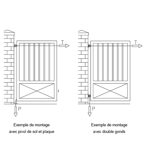 Gond rglable  plaquer pour portillon cancelli FT4409 Accessoires portails Gonds et pivots FT4409